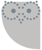 SiteWise